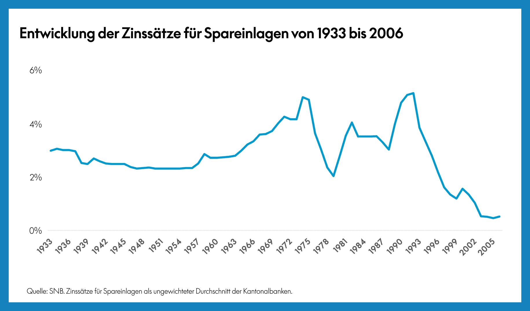 Abbildung 1.png