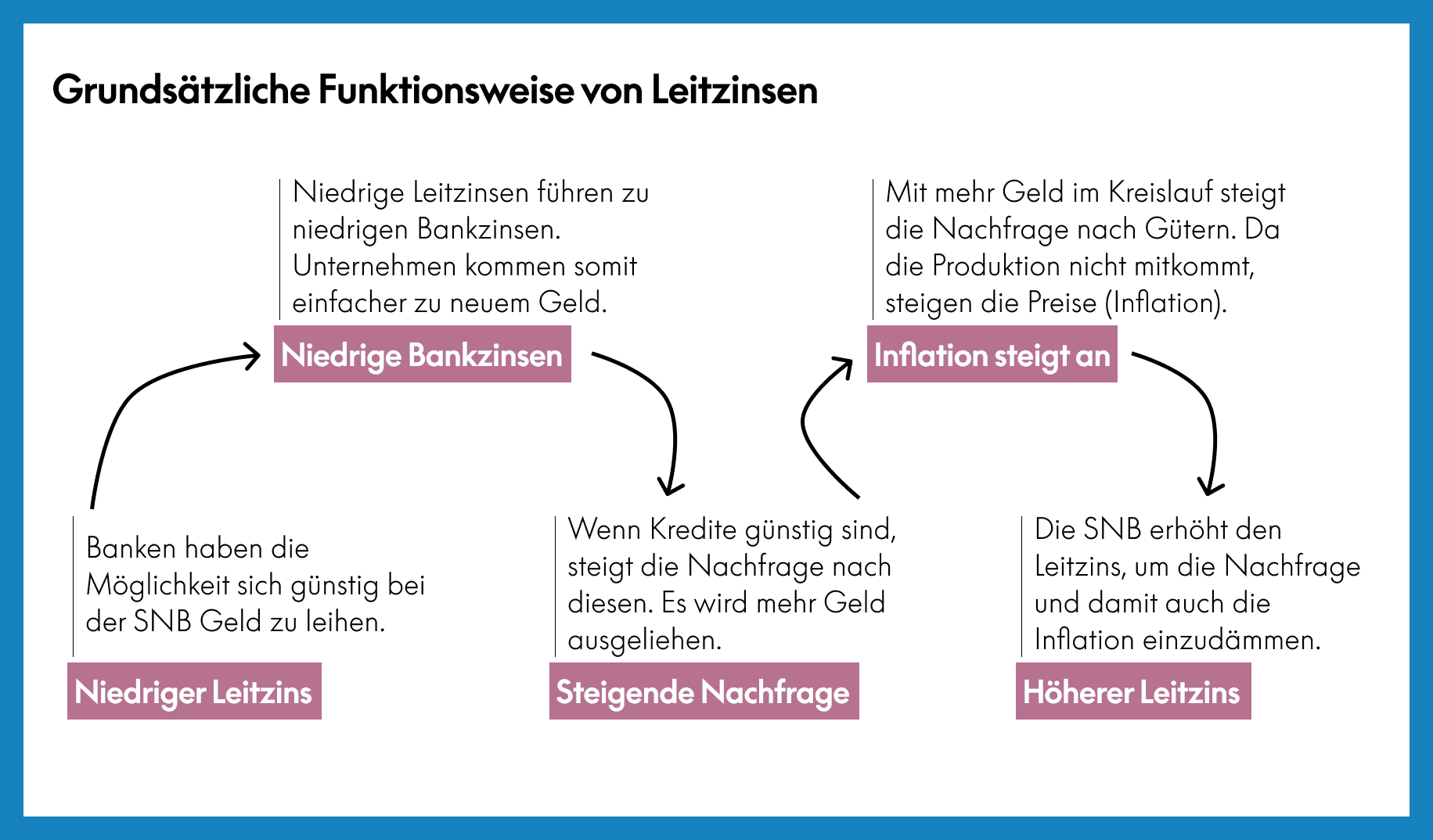 Abbildung 3.png