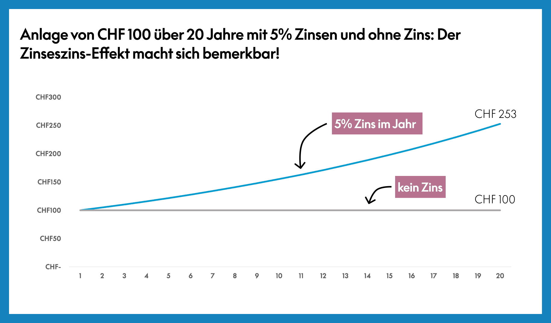 Abbildung 4.png