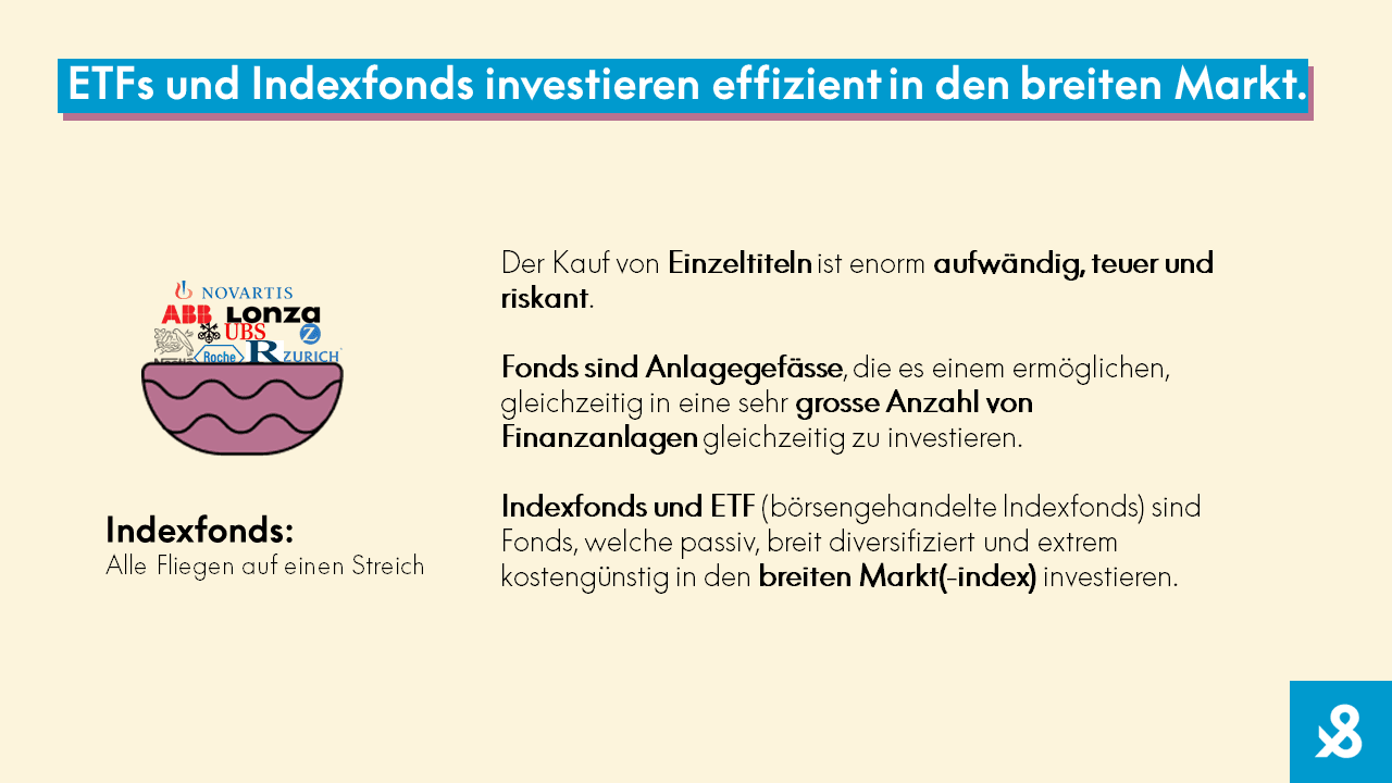 ETFs und Indexfonds investieren effizient in den breiten Markt