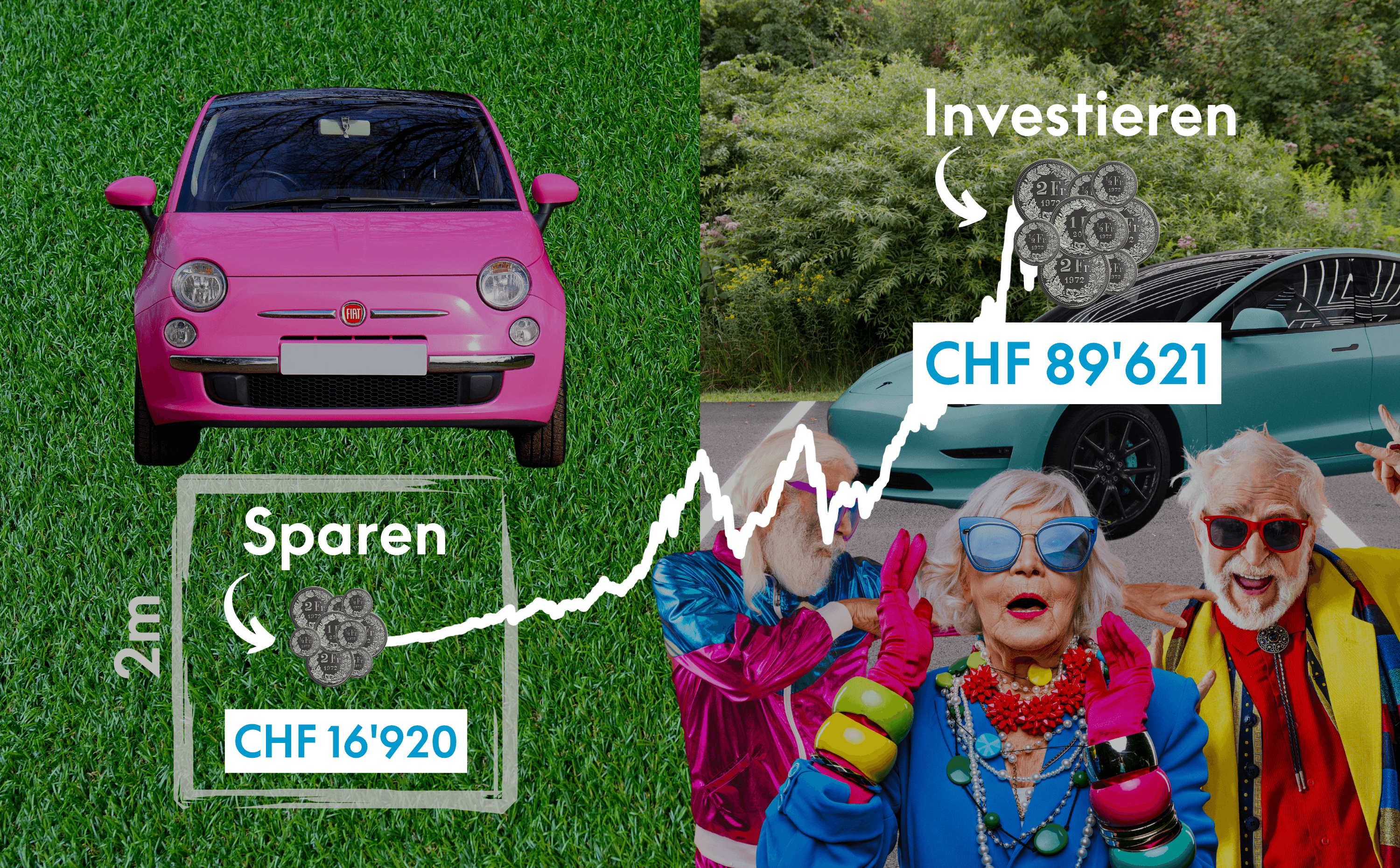 Infografik - sparen vs investieren